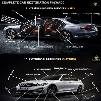 Glossgenic Car Detailing Studio Pune