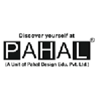 Top NIFT Situation Test Coaching in Bangalore